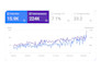 manually build high quality SEO social media profile backlinks